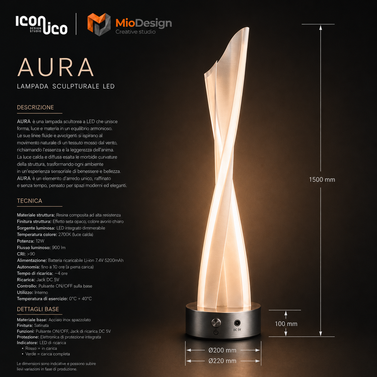 Aura ( ord. Minimo 10 PZ )