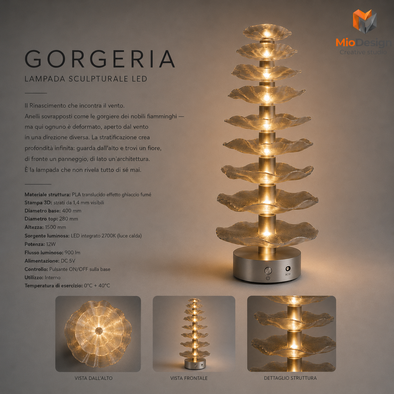 Gorgeria ( Ord. Min. 5 PZ )