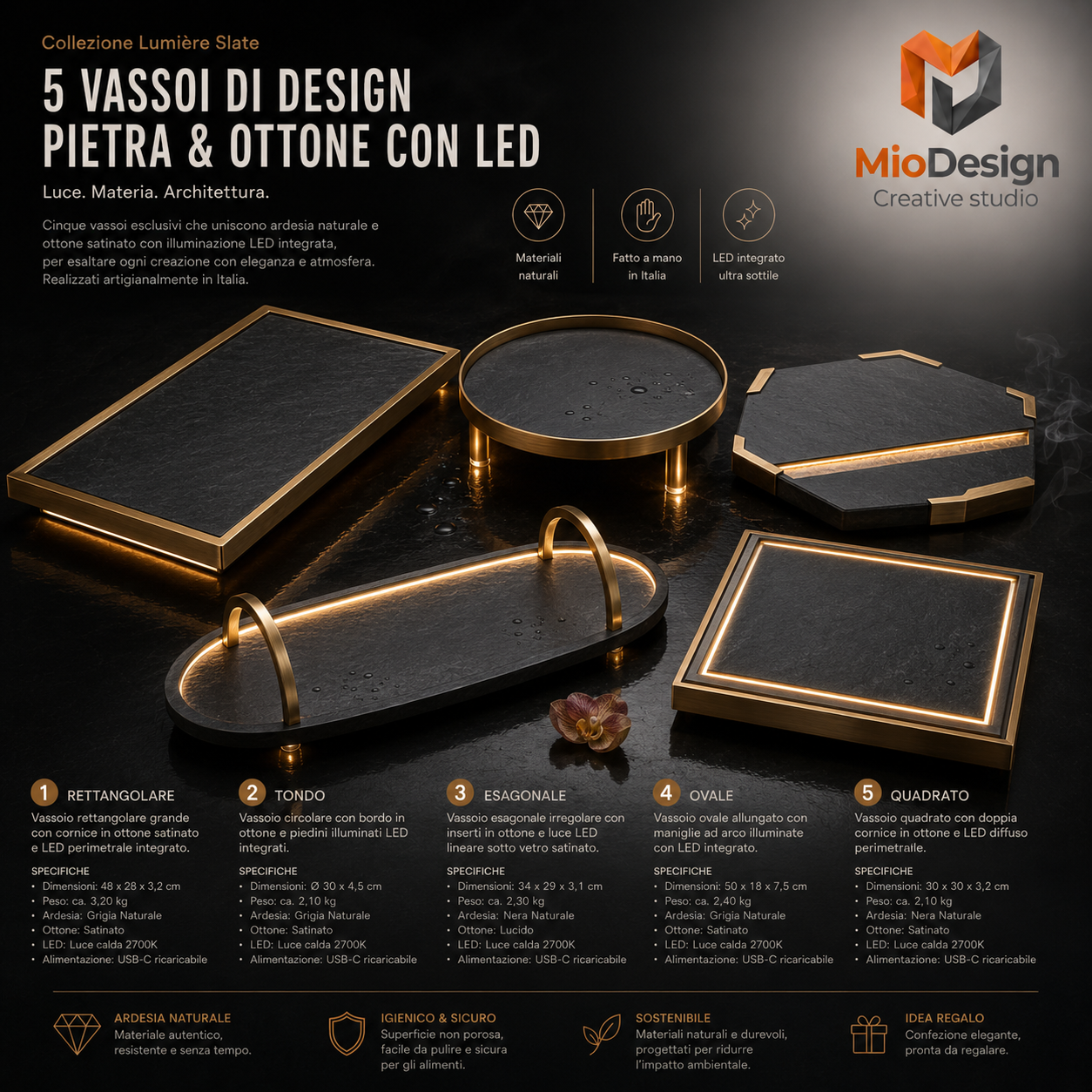 Collezione Lumière Slate: Eclissi radiante kit 5 PZ
