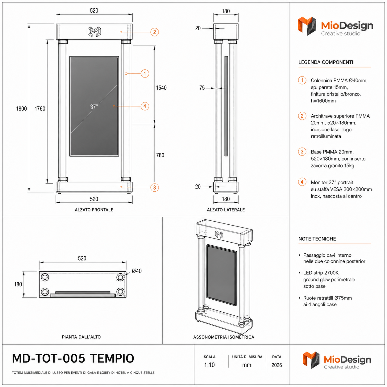 Tempio ( Ord. Min. 5 PZ.)