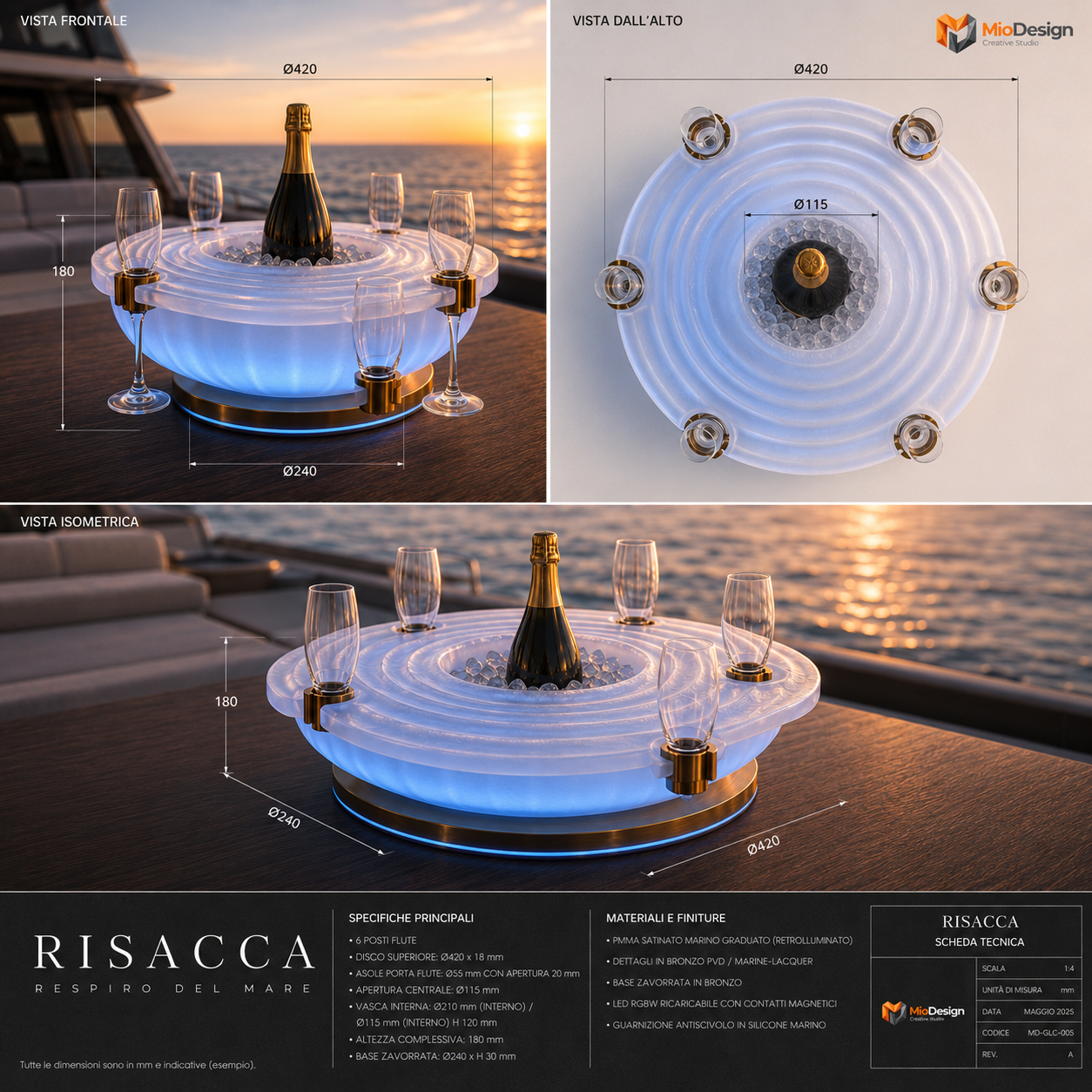 Risacca ( Ord. Min. 5 PZ )