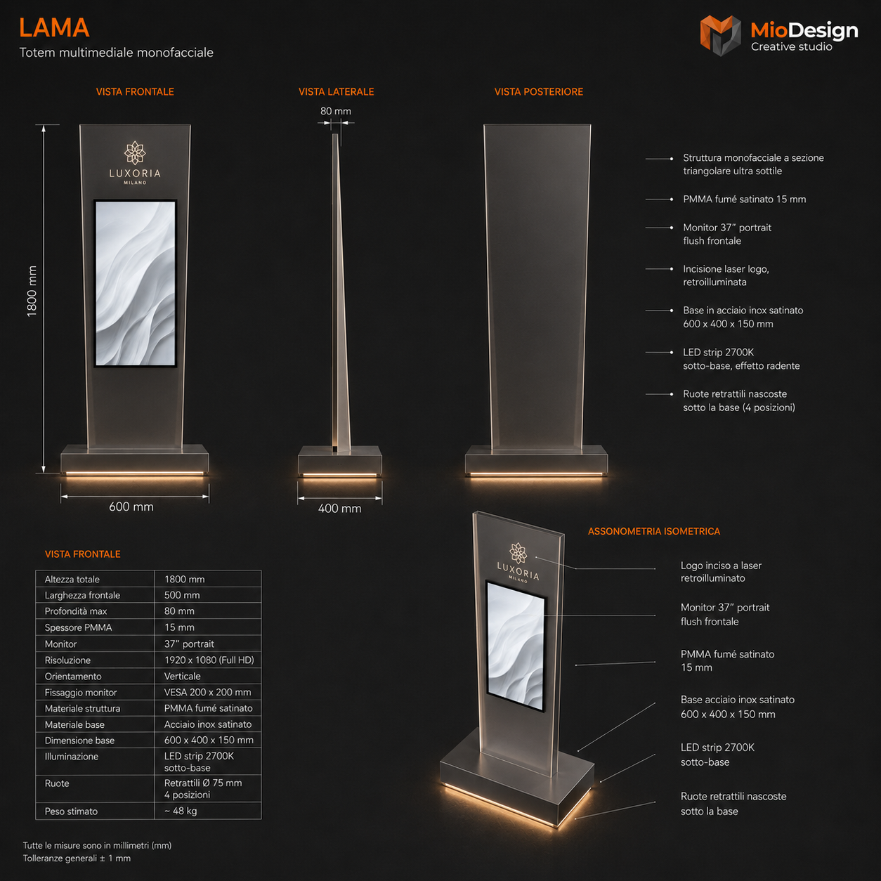 LAMA ( Ord Min 5 PZ )