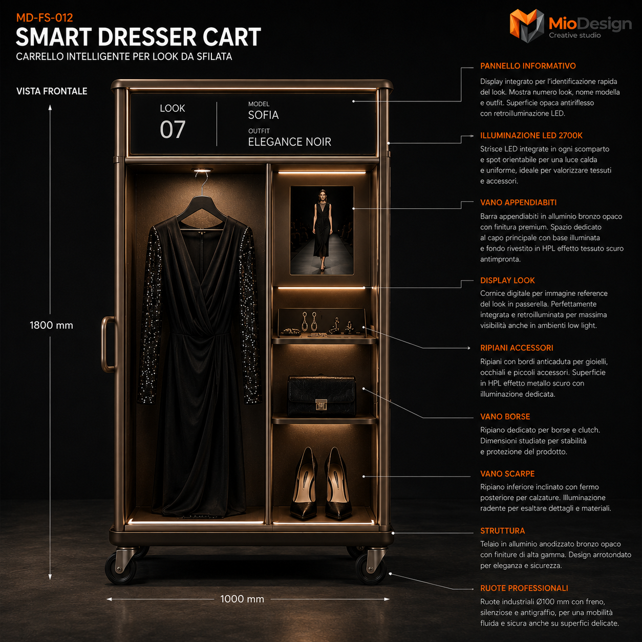 Smart Dresser cart chiedere preventivo