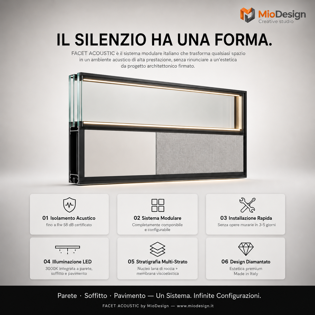 Facet acoustic " il sistema che ridefinisce il silenzio