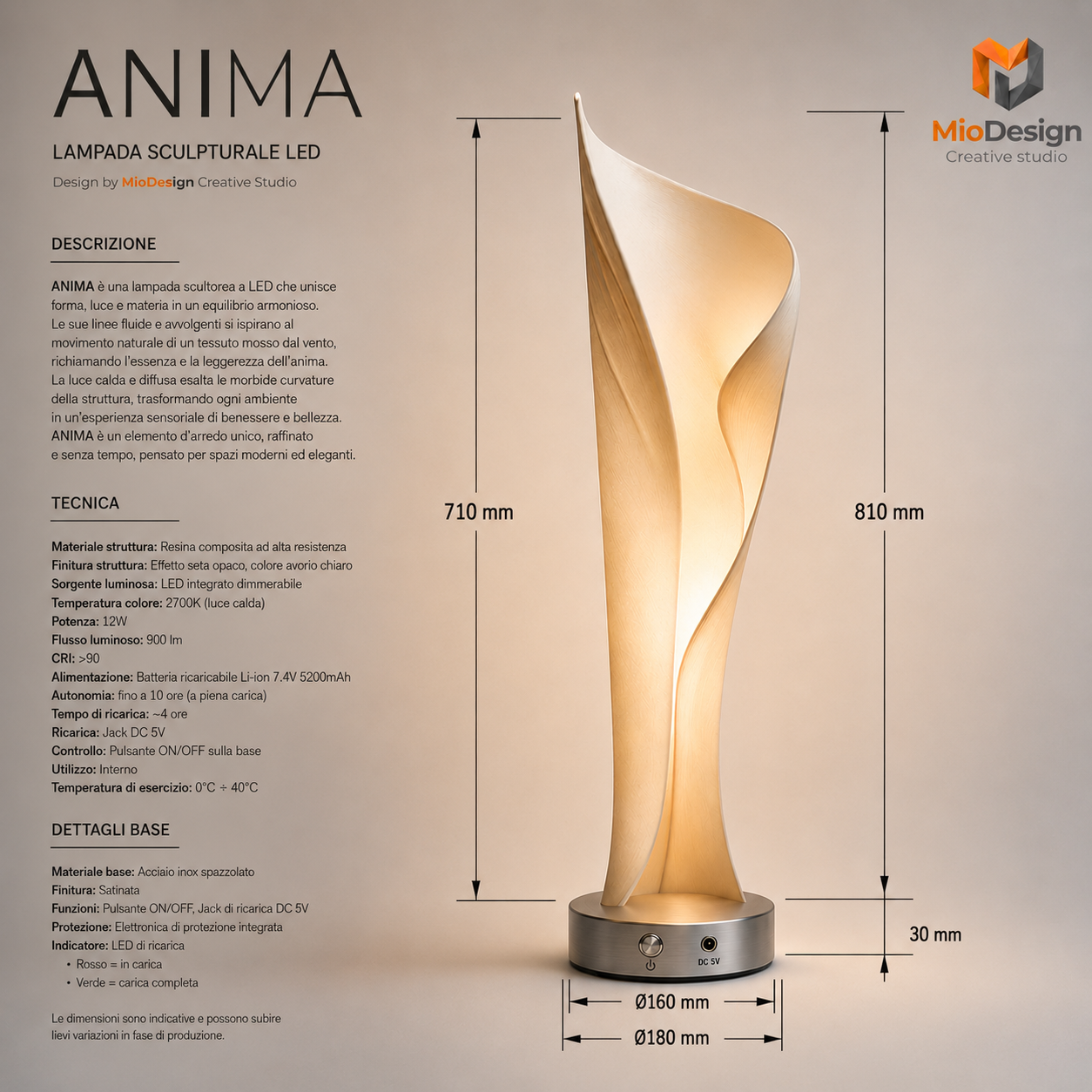 ANIMA ( ordine min. 10 PZ )