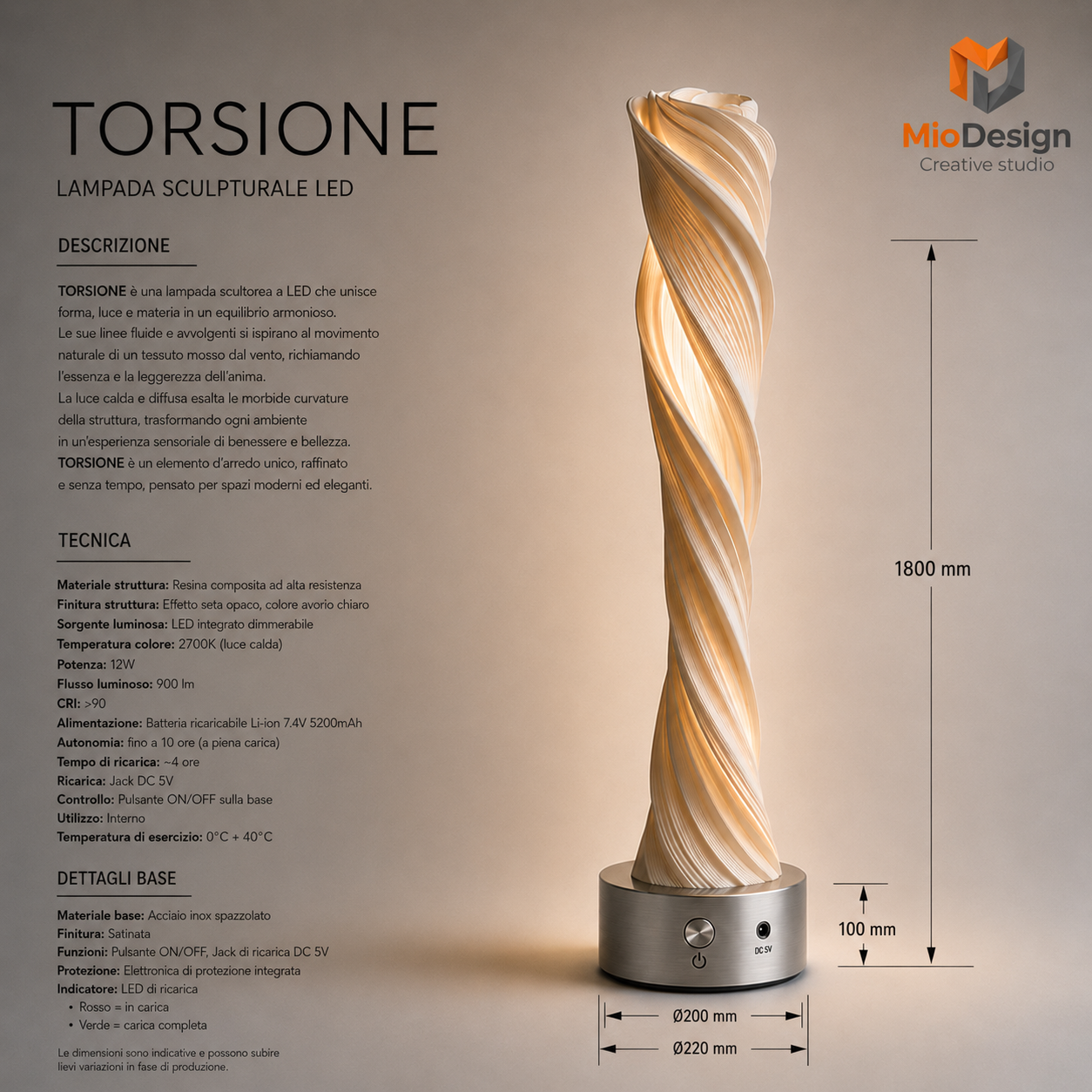 Torsione ( Ord. Min. 10 PZ )