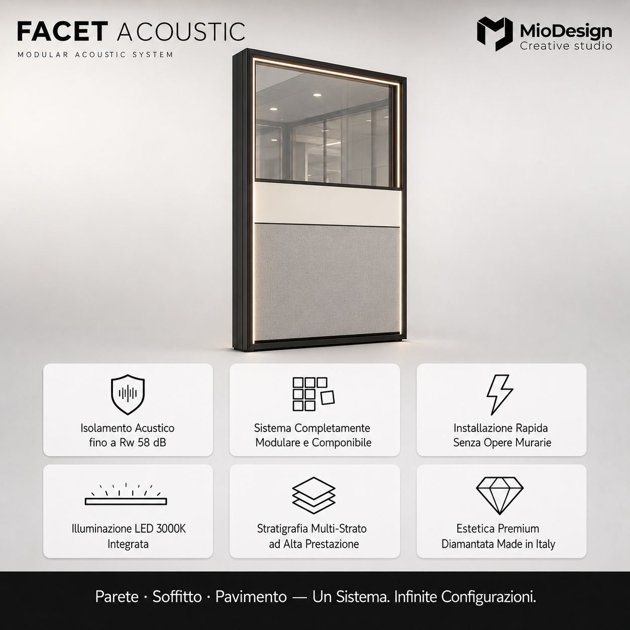 Facet acoustic " il sistema che ridefinisce il silenzio