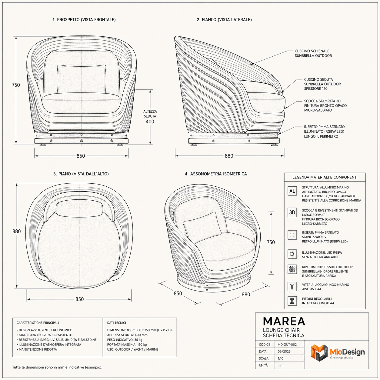 Marea "l'onda ti avvolge" ( Ord Min. 5 pz )