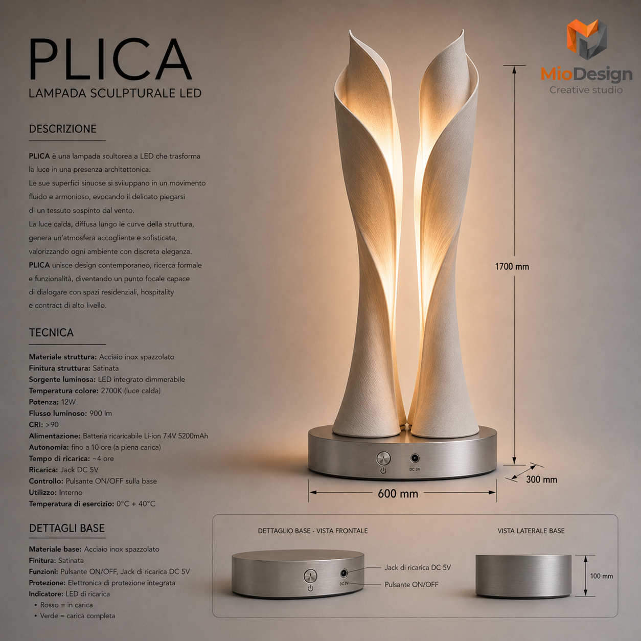Plica ( Ord. Min. 5 PZ )