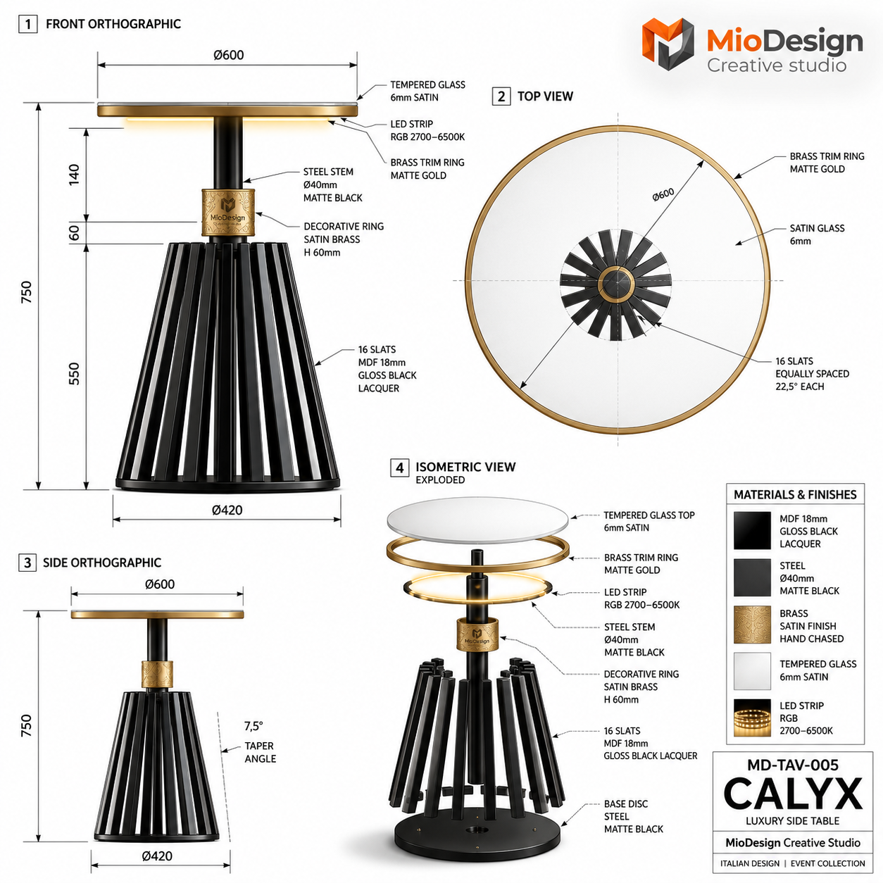 CALYX ( Ord. Min. 10 PZ )