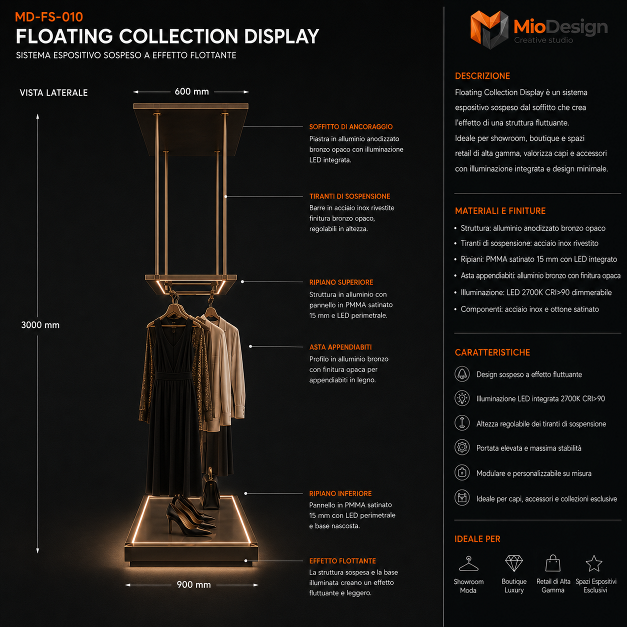 Floating collection display chiedere preventivo