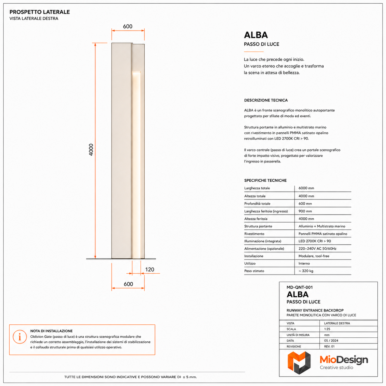 Oblivion gate                      chiedere preventivo