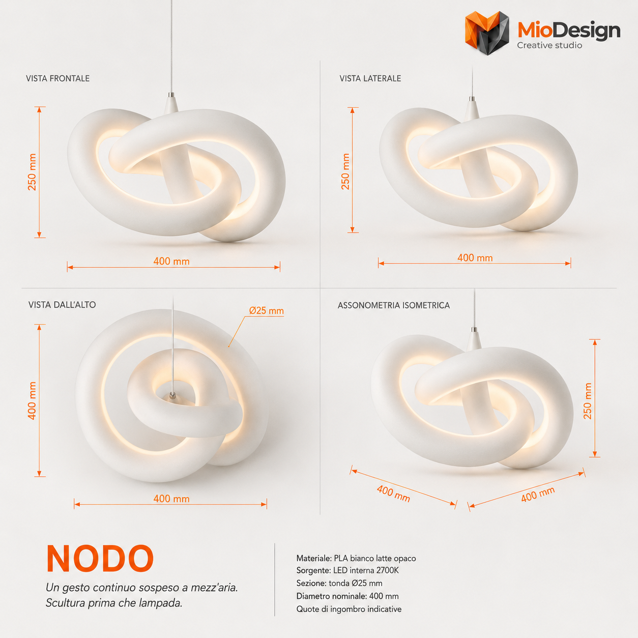 Nodo