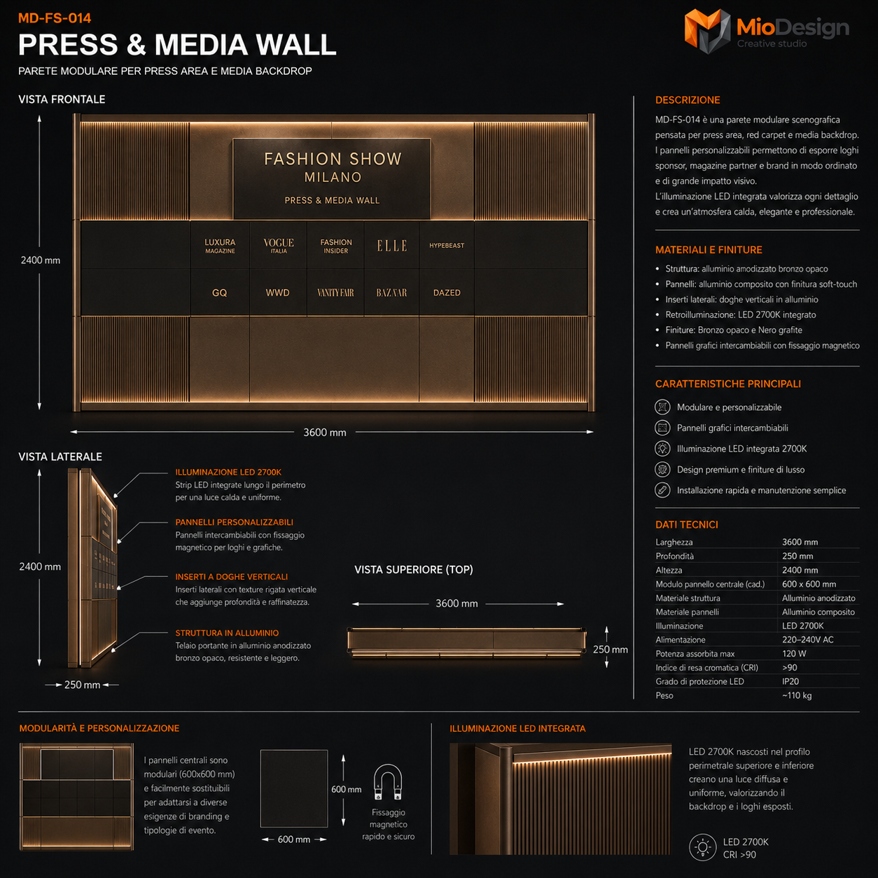 Press e media wall             chiedere preventivo