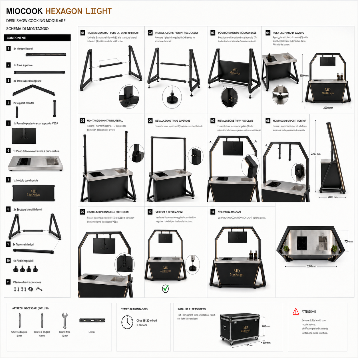 MioCook Hexagon Light: Il Palcoscenico dell'Alta Cucina