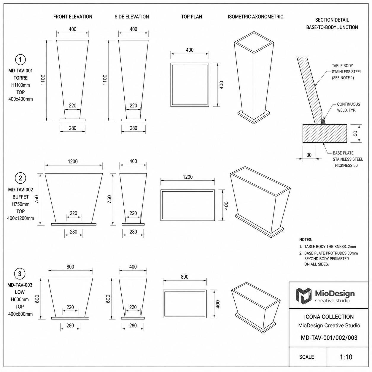 ICONA — presenza scultorea, riconoscibile, assoluta ( kit 3 PZ )