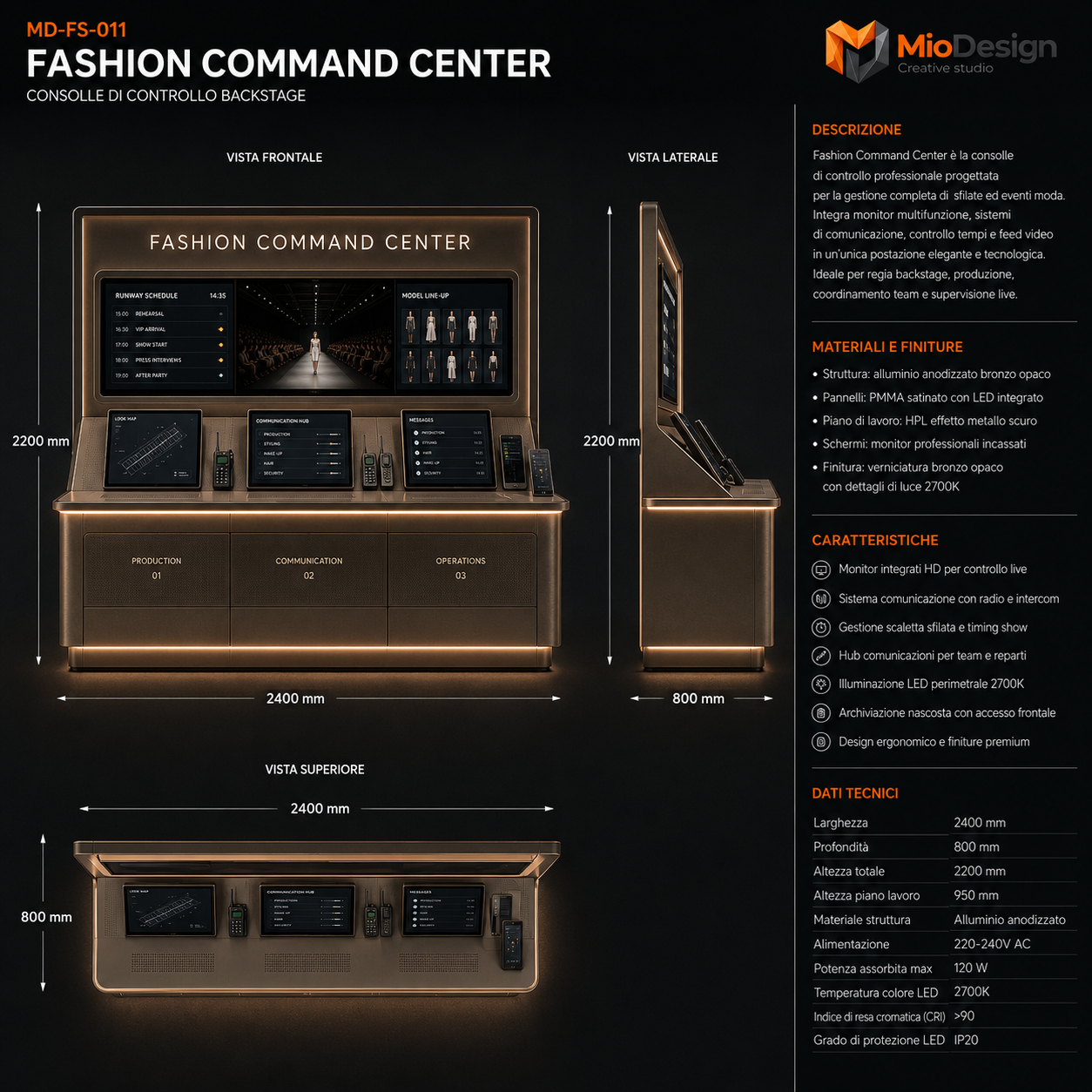 Fashion command center chiedere preventivo