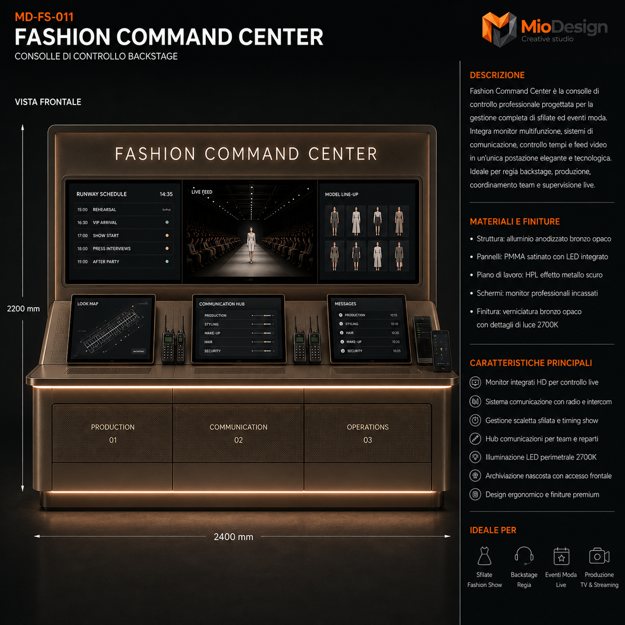 Fashion command center chiedere preventivo