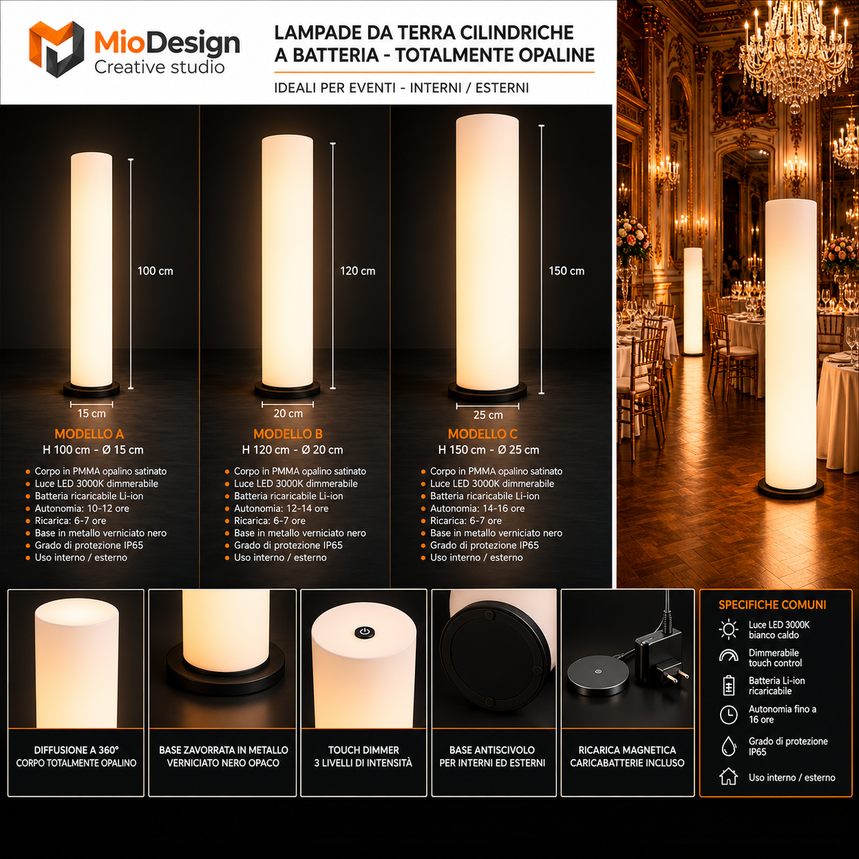 Collezione "Pillar Aura