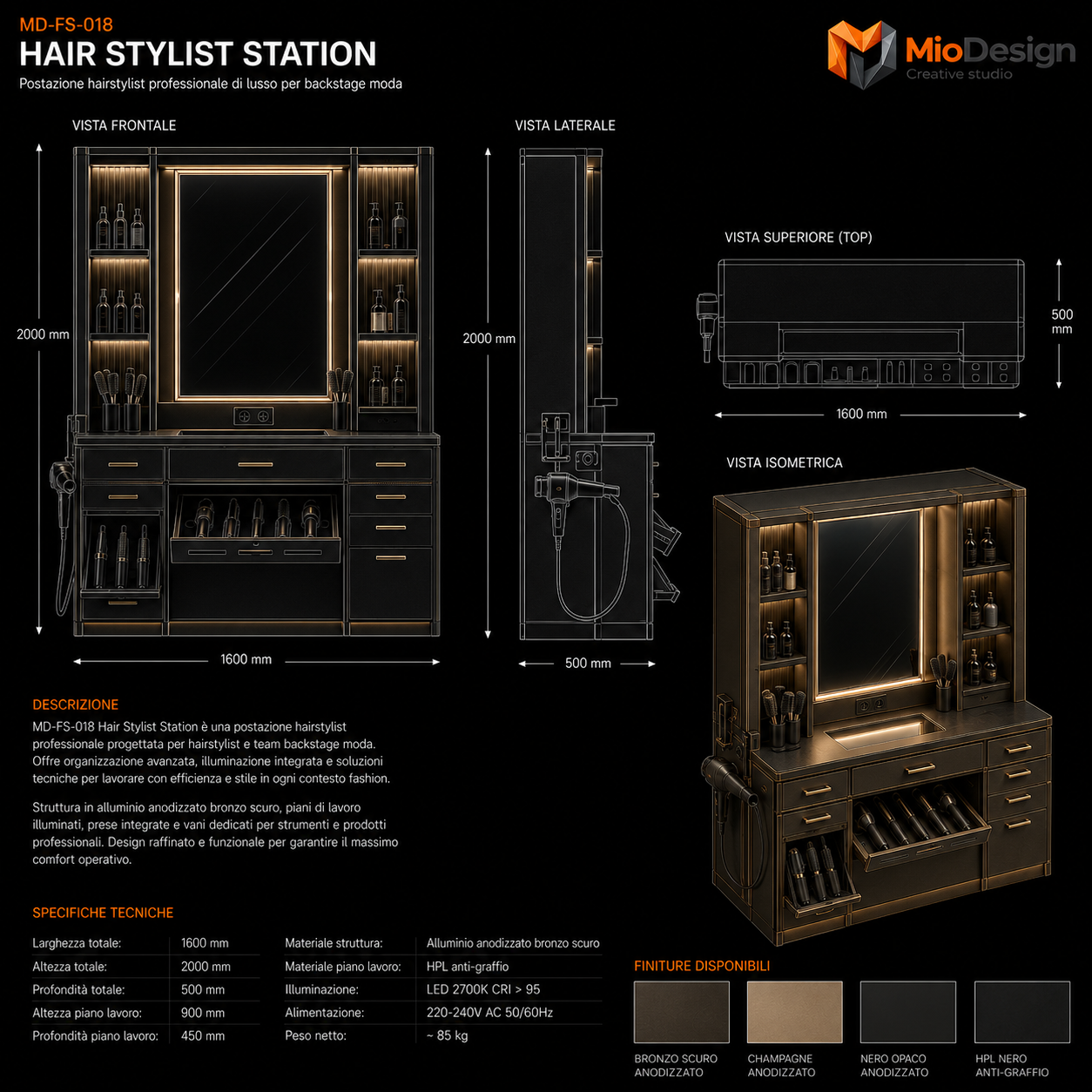 Hairy stylist station             chiedere preventivo