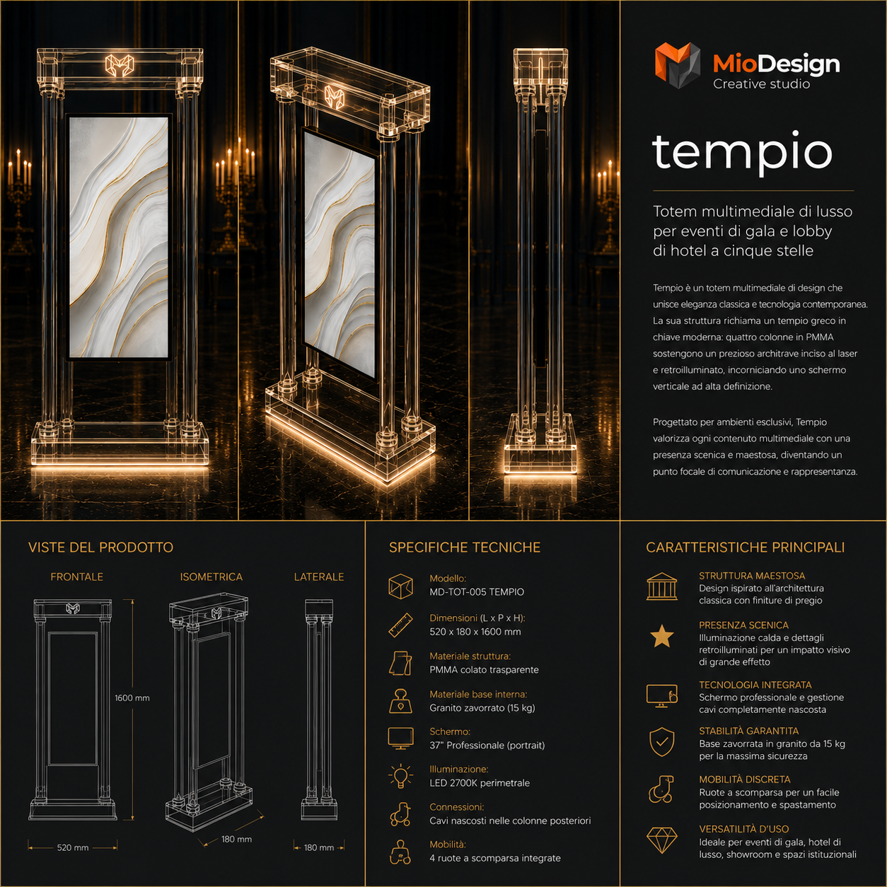 Tempio ( Ord. Min. 5 PZ.)