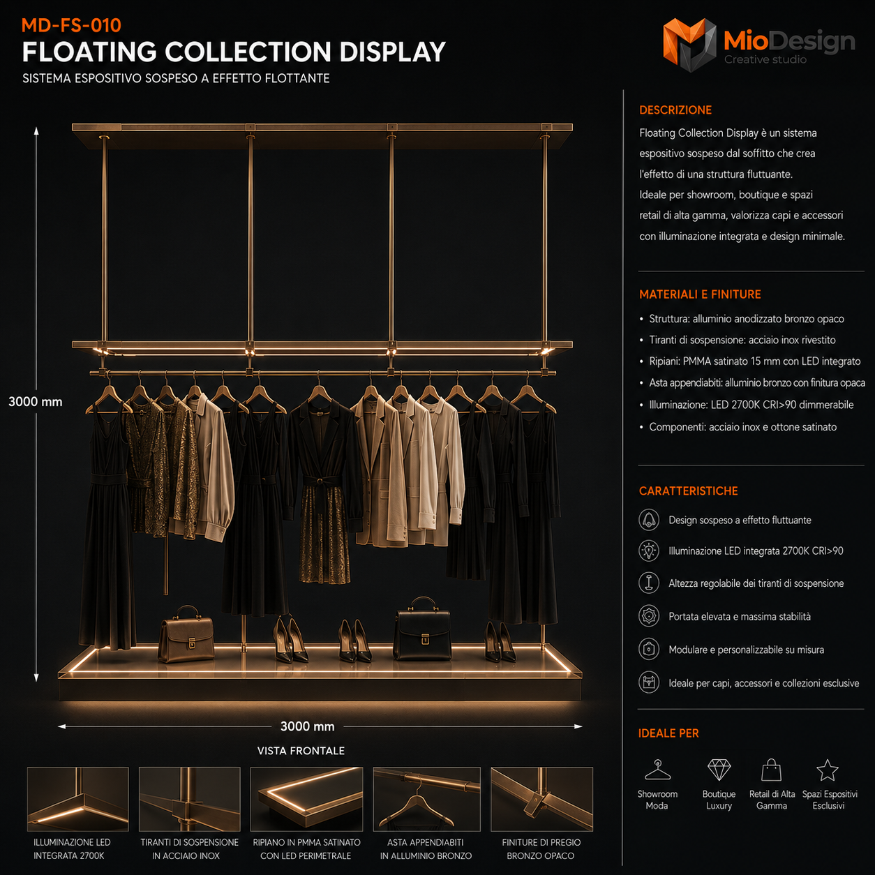 Floating collection display chiedere preventivo