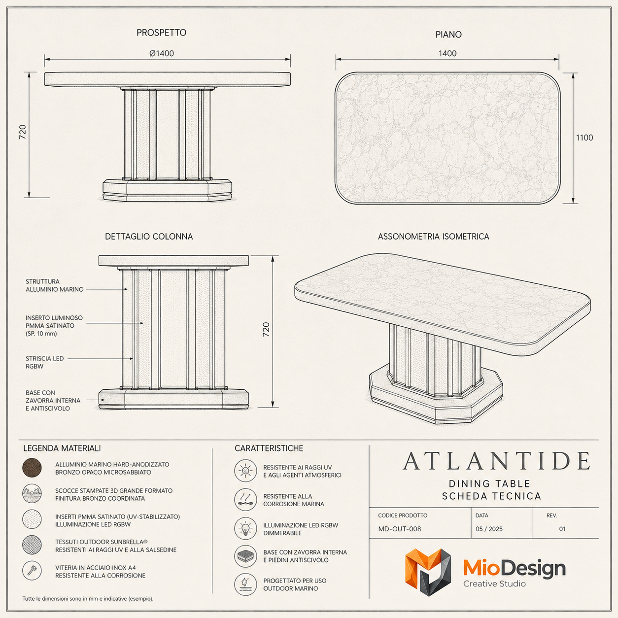 Atlantide "la tavola sommersa"