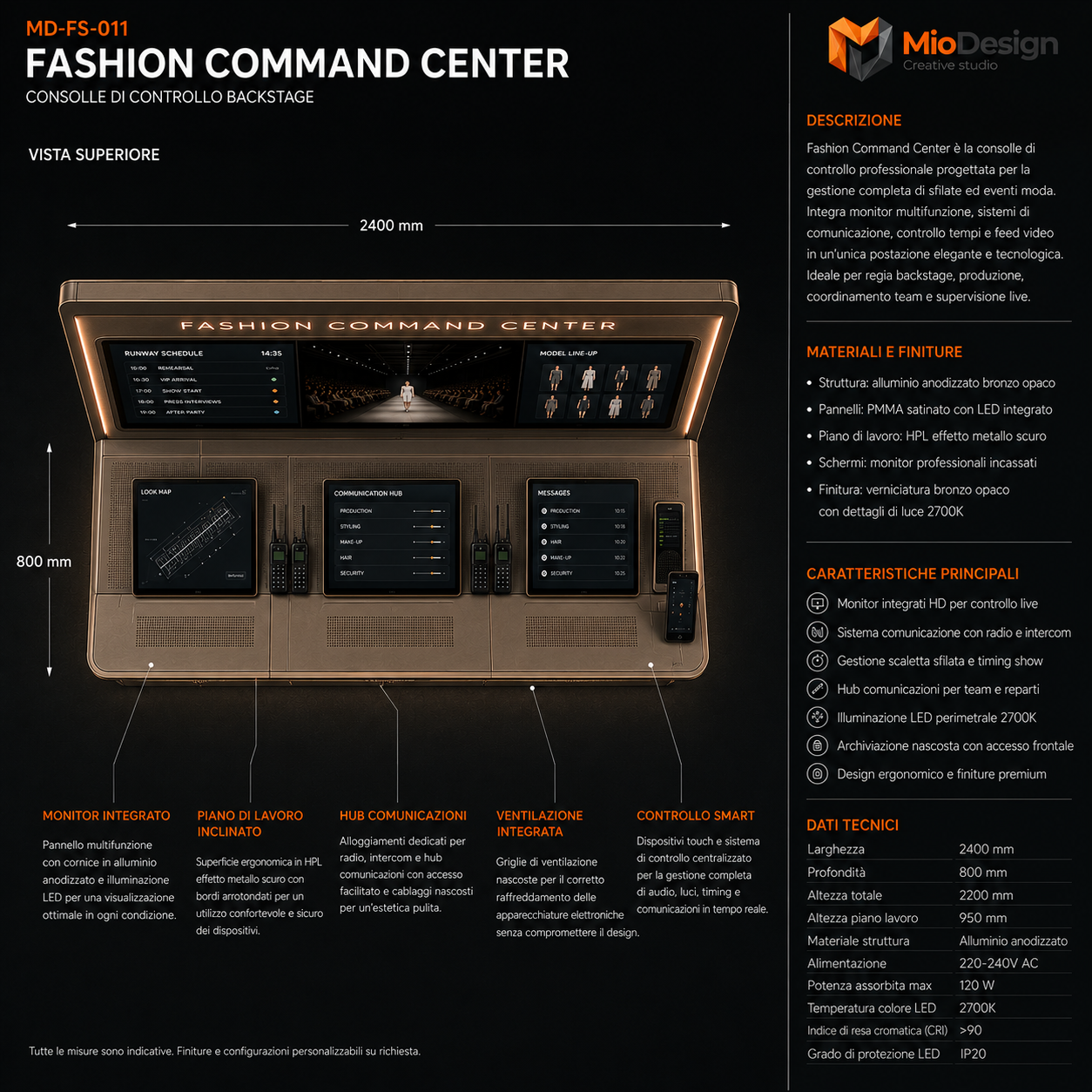 Fashion command center chiedere preventivo