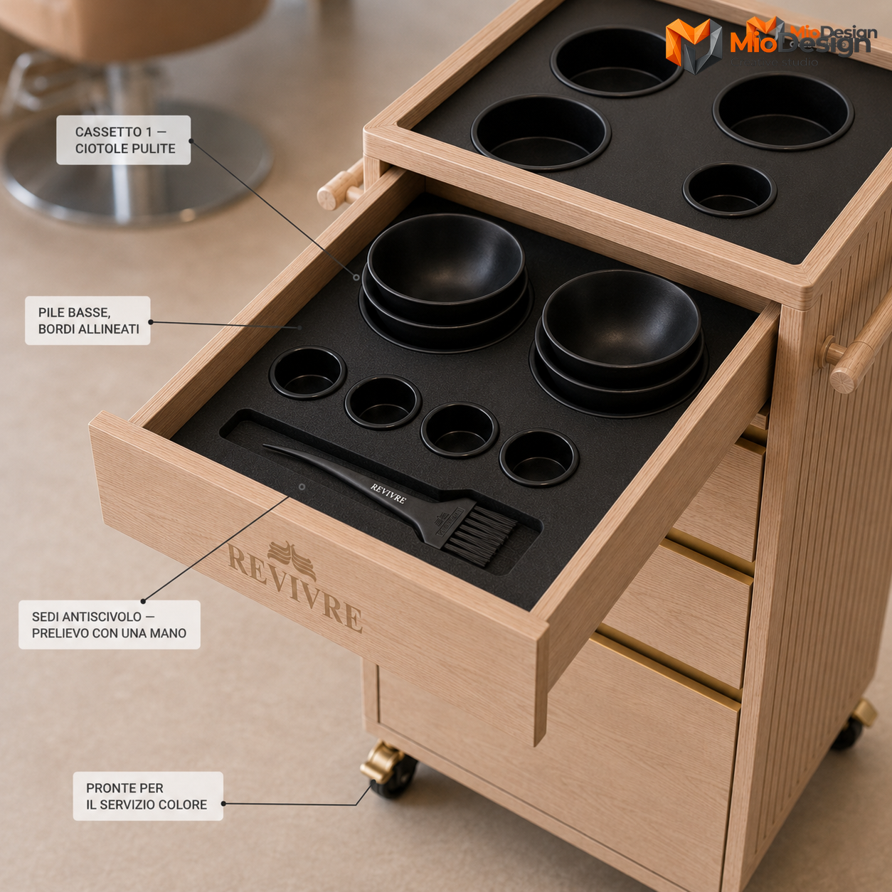 Progetto carrello tecnico parrucchiere