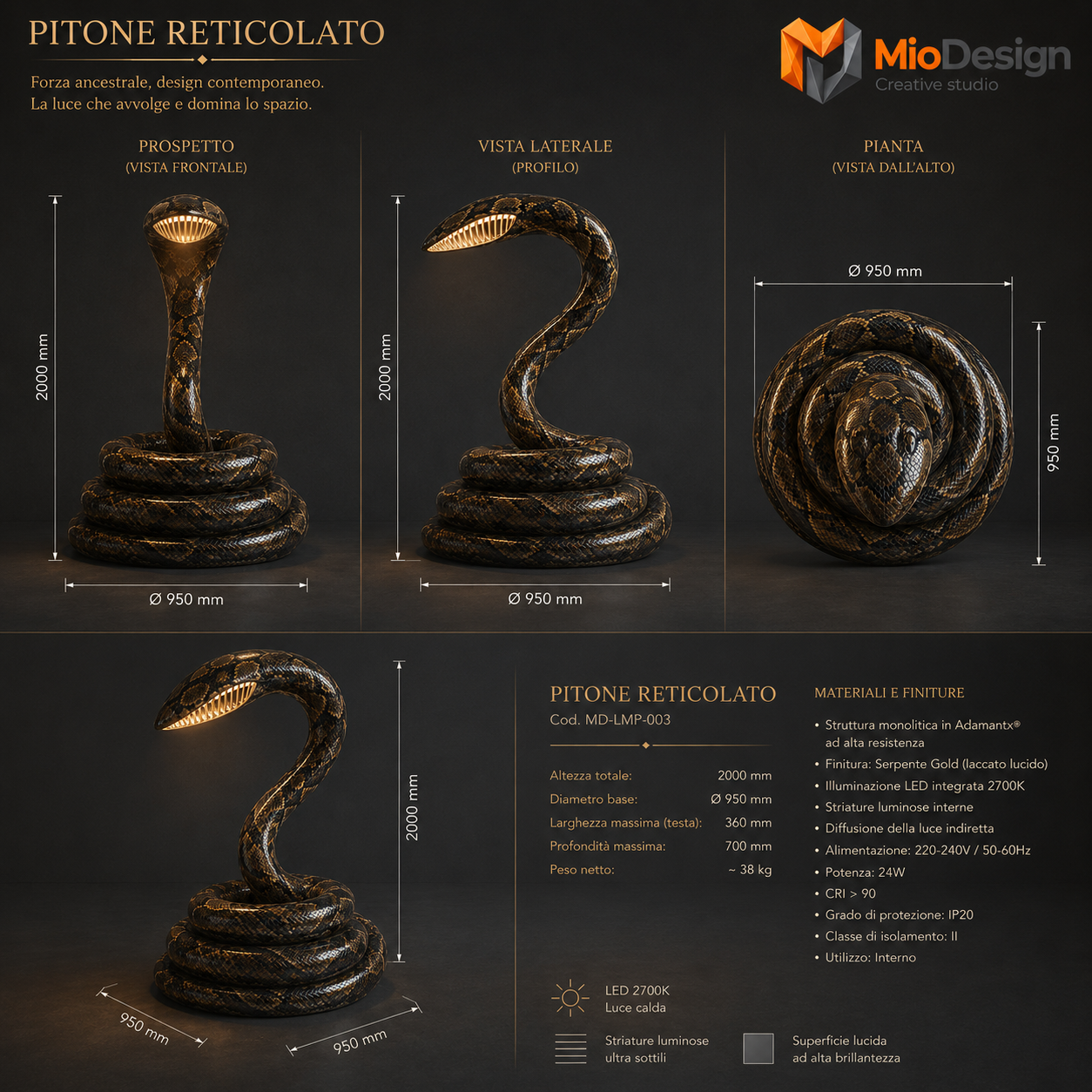 Pitone reticolato
