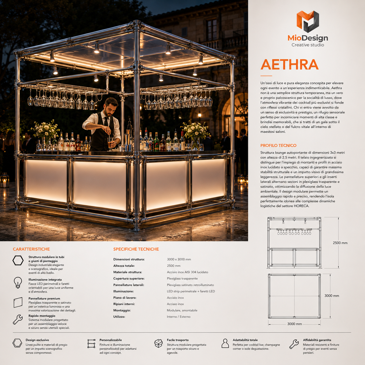 Aethra