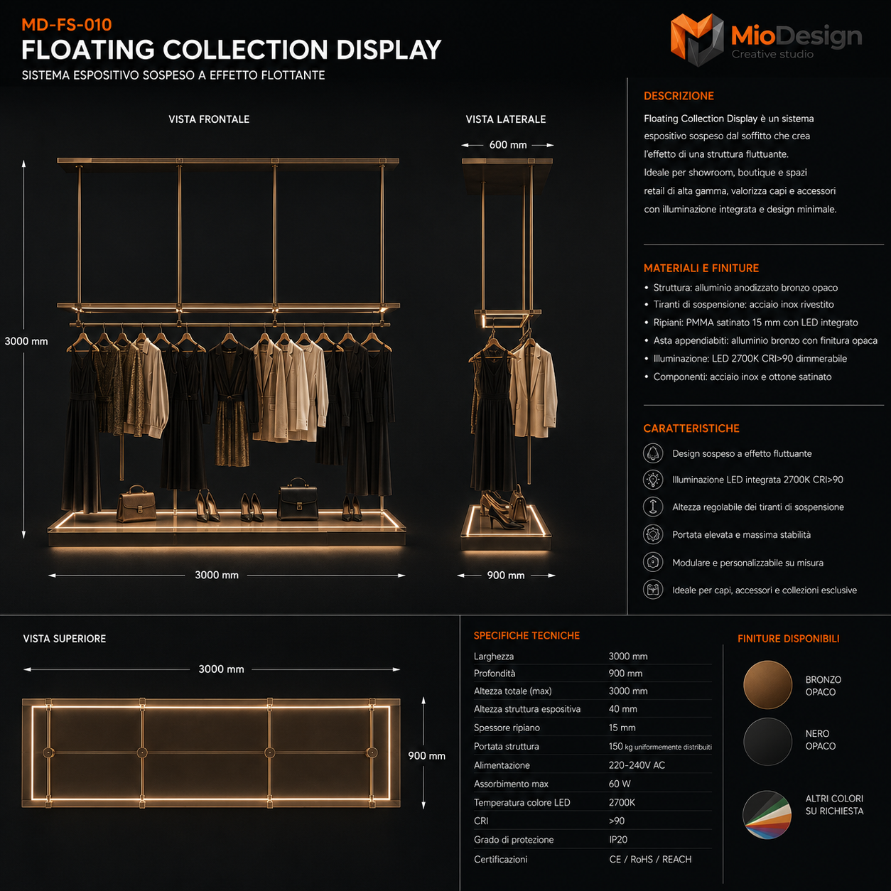 Floating collection display chiedere preventivo