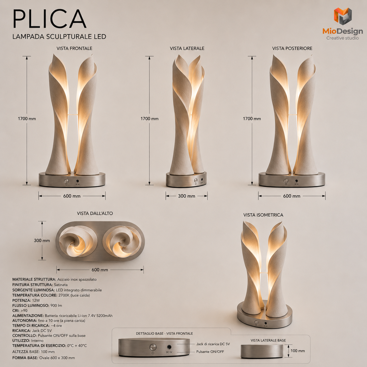 Plica ( Ord. Min. 5 PZ )