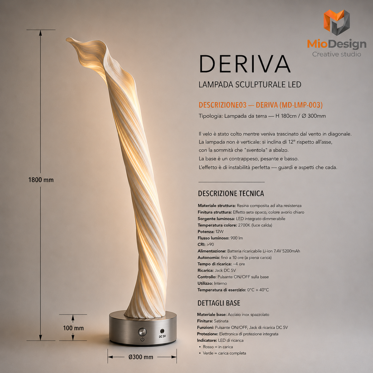 Deriva ( Ord. Min. 10 PZ )