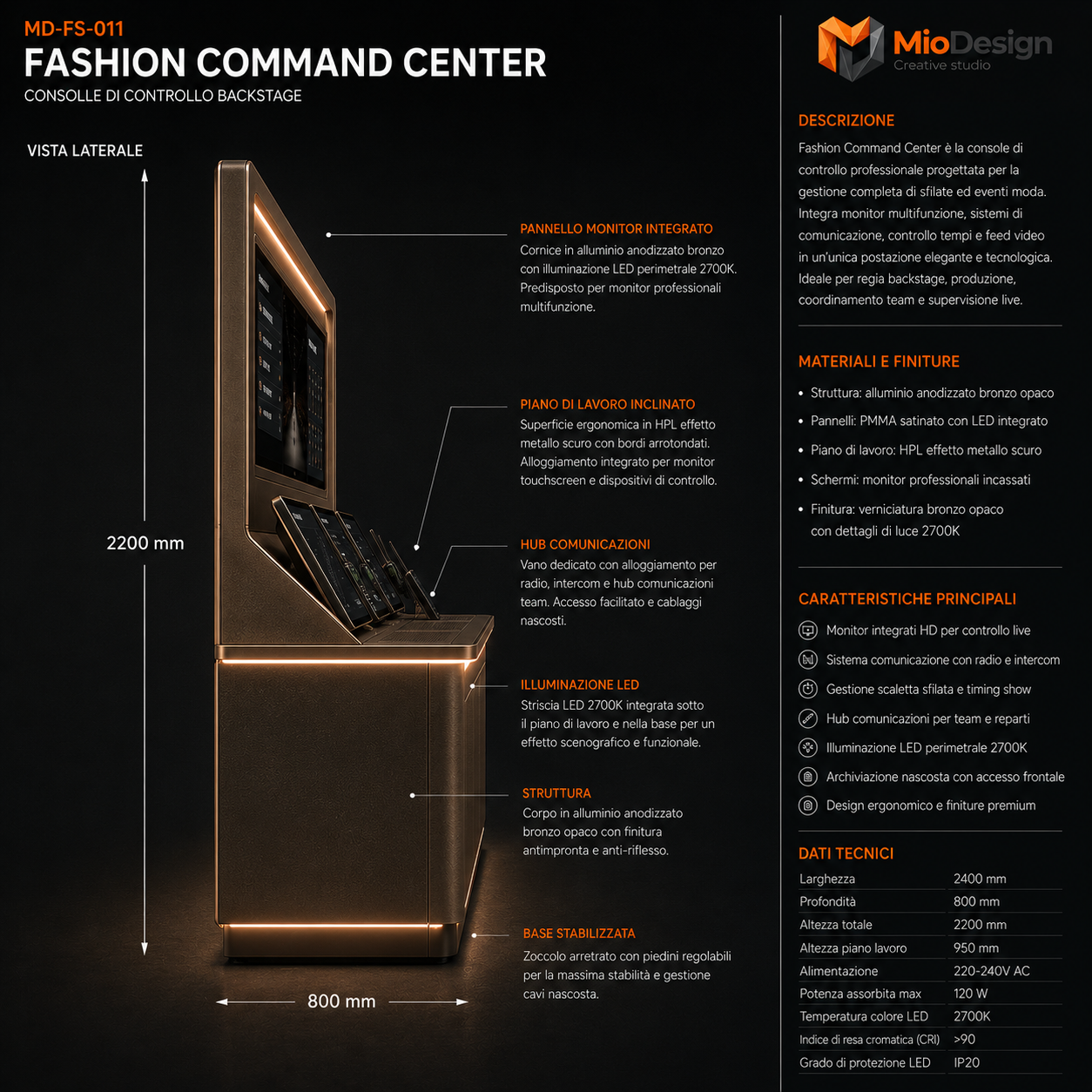 Fashion command center chiedere preventivo