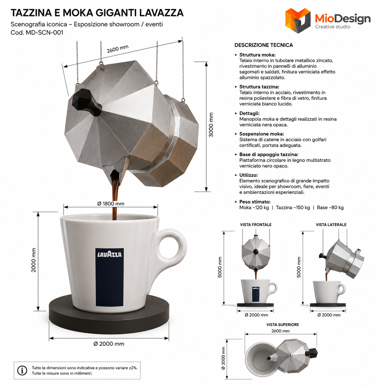 Progetto gigantografia Lavazza chiedere preventivo