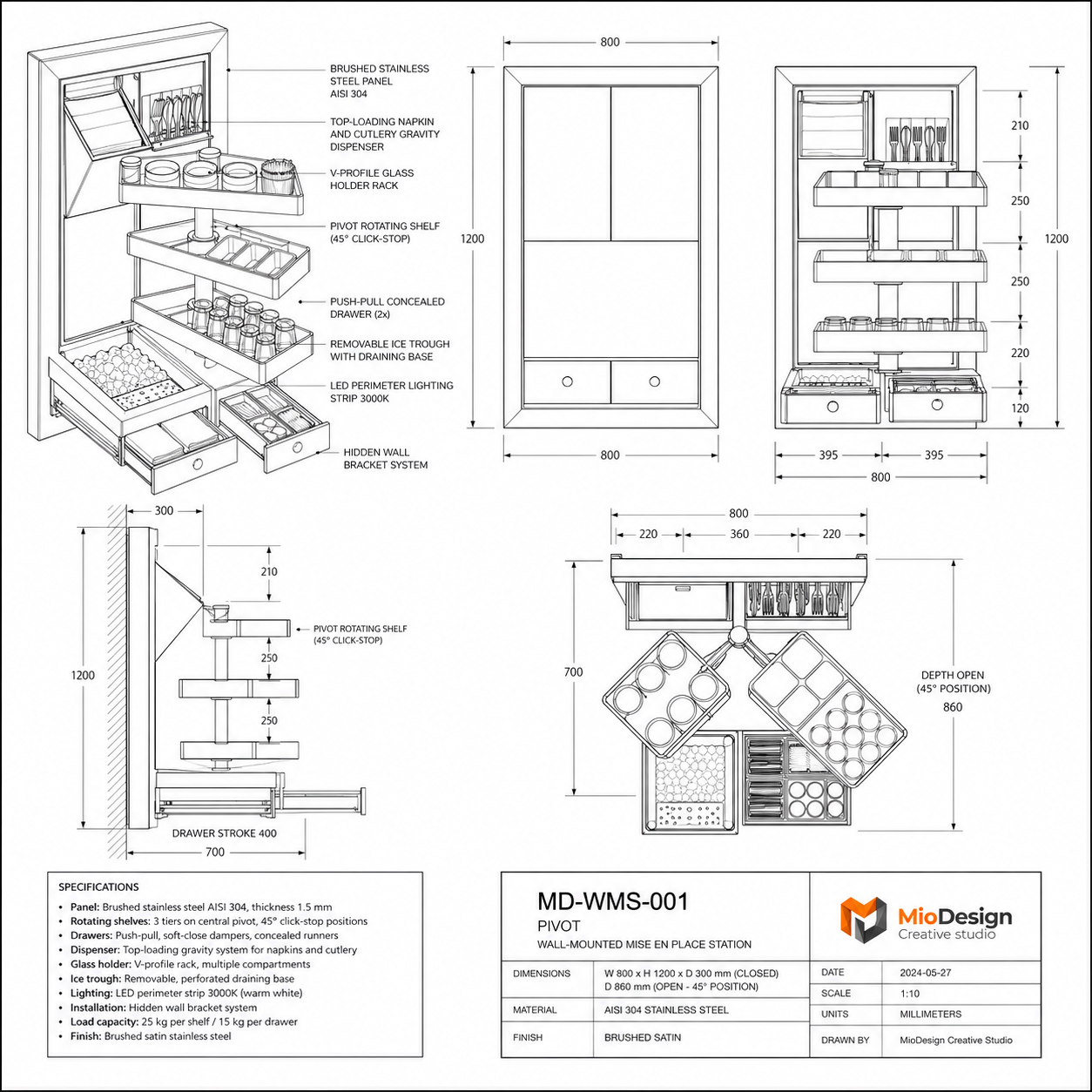Atelier ( Ord. Min 10 PZ )