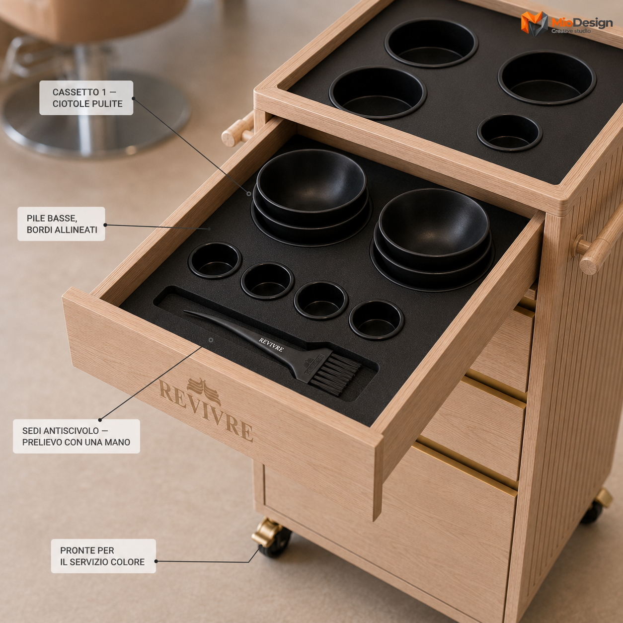 Progetto carrello tecnico parrucchiere