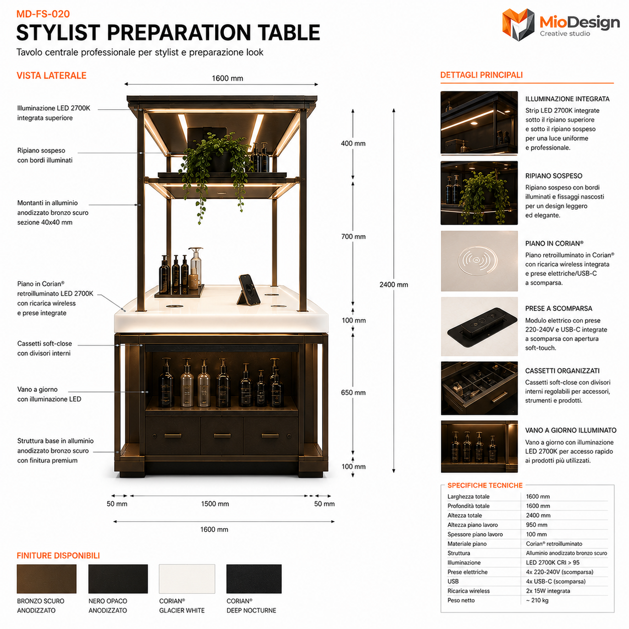 Stylist preparation tablet             chiedere preventivo