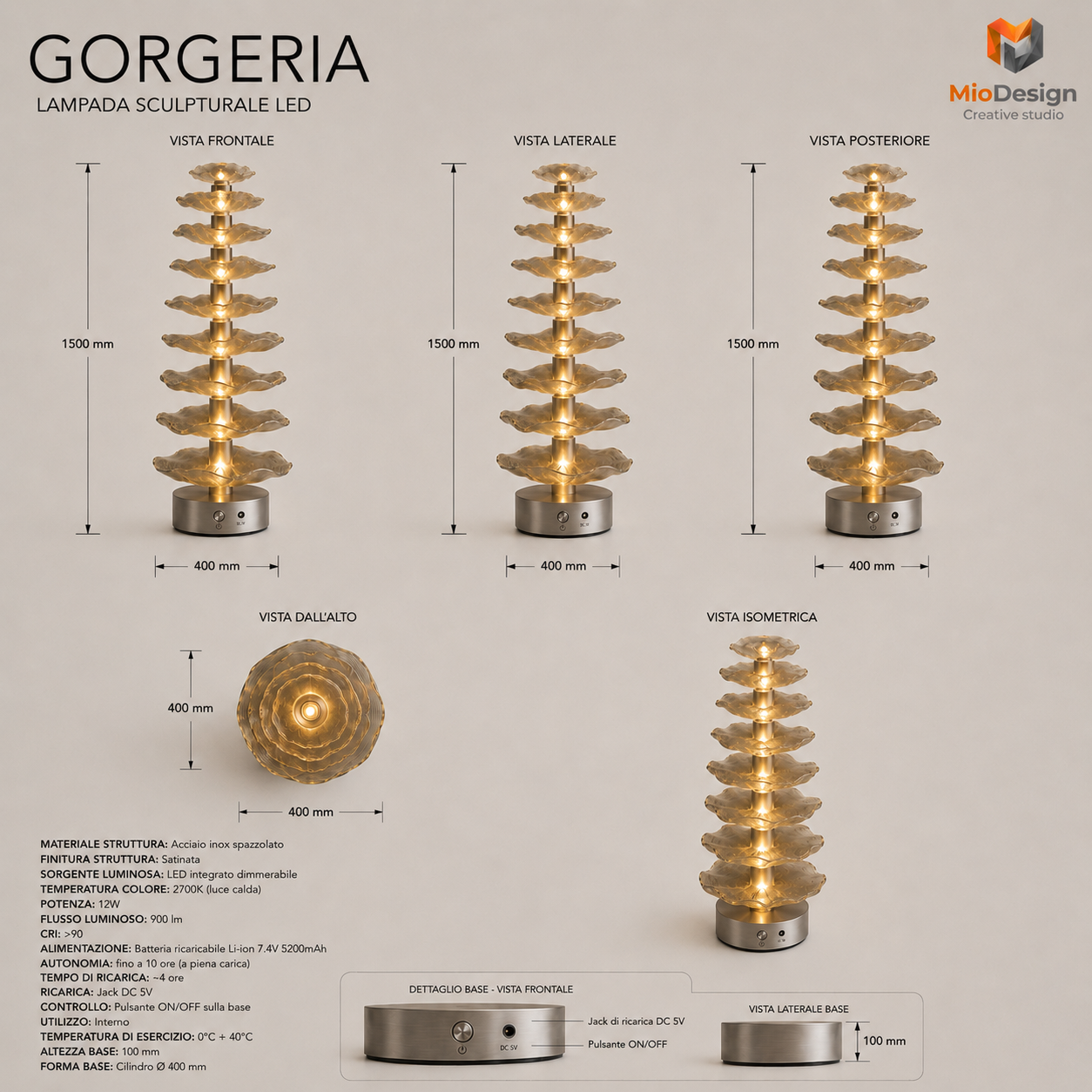 Gorgeria ( Ord. Min. 5 PZ )